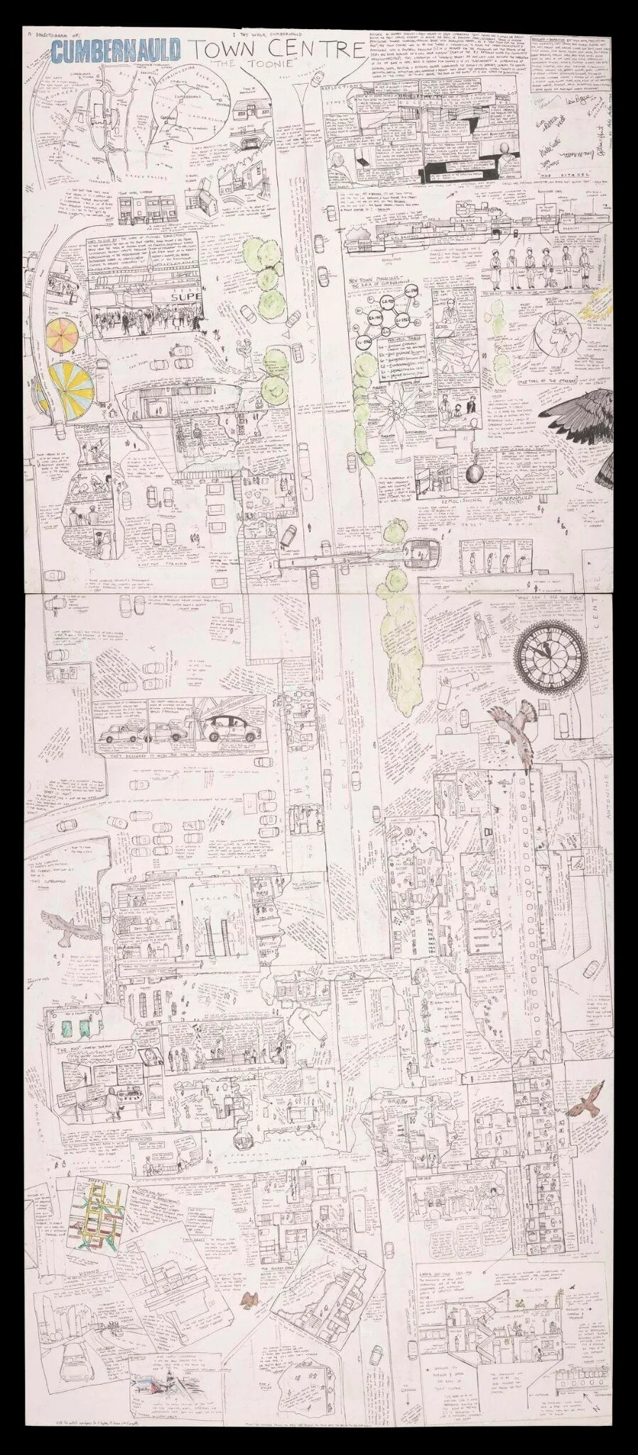 Dialectogram of the Cumbernauld Town Centre