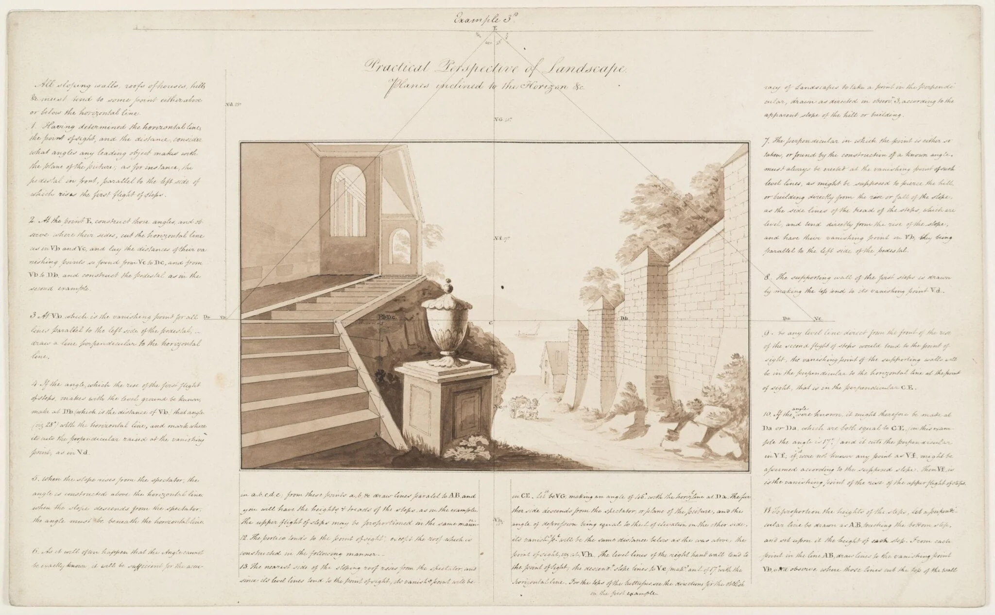 Practical perspective of landscapes, by Unknown, 1805