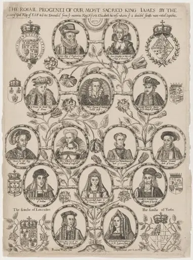 The Royal Progenei of our Most Sacred King James