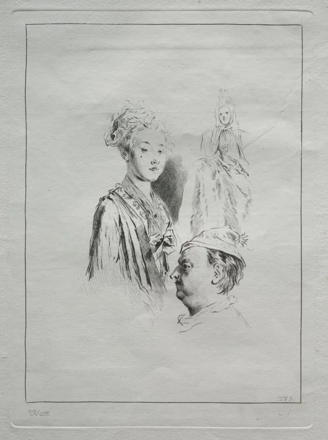 Study of Heads