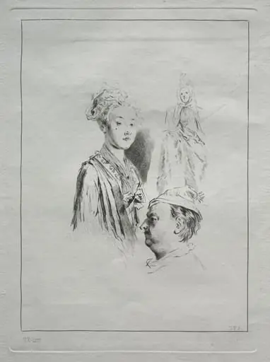 Study of Heads