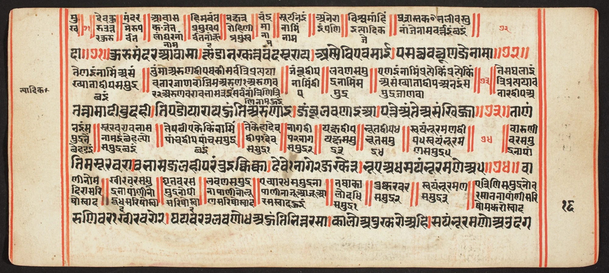 Tantric Manuscript, "Sangrahani Sutra", by Unknown, unspecified