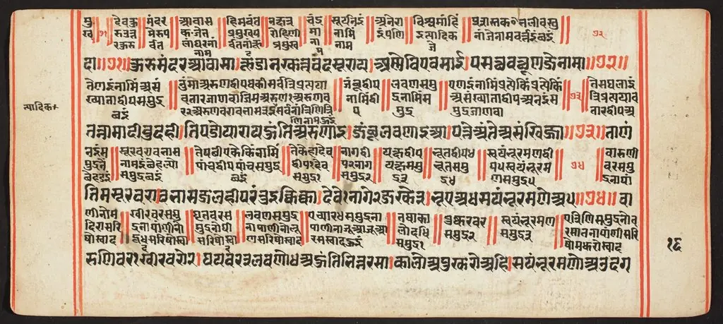 Tantric Manuscript, "Sangrahani Sutra"