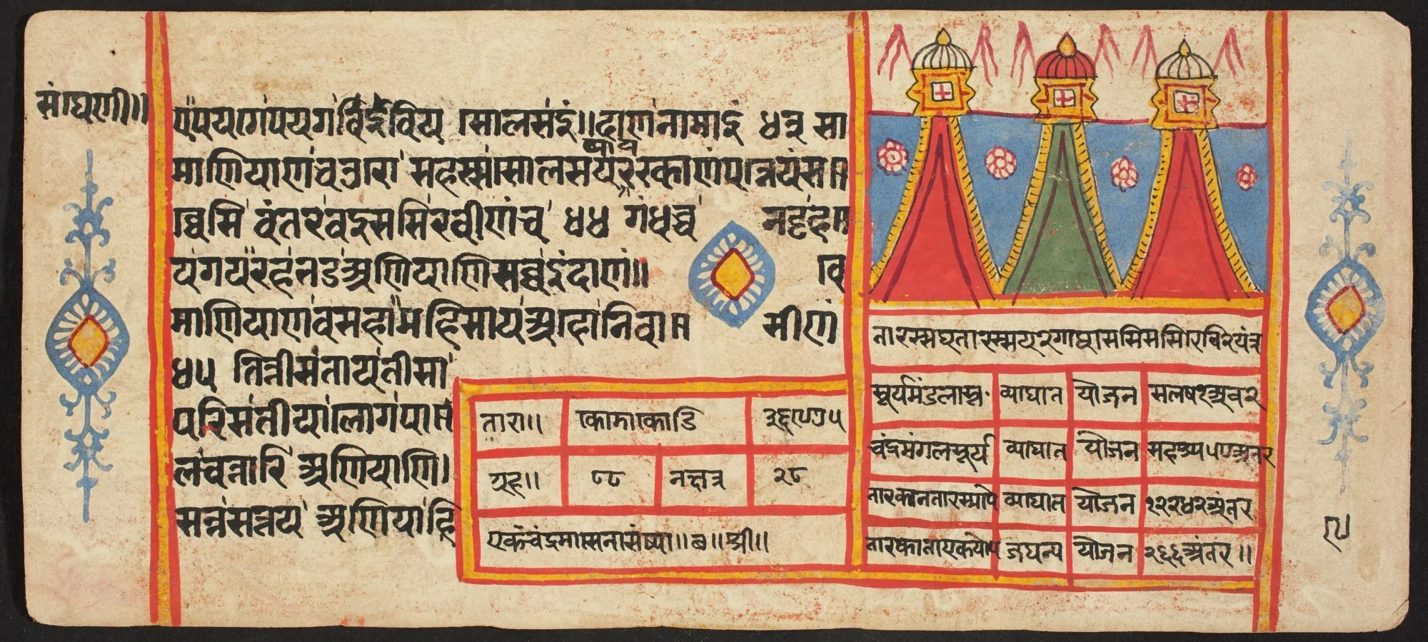 Tantric Manuscript "Sangrahani Sutra", by Unknown, unspecified