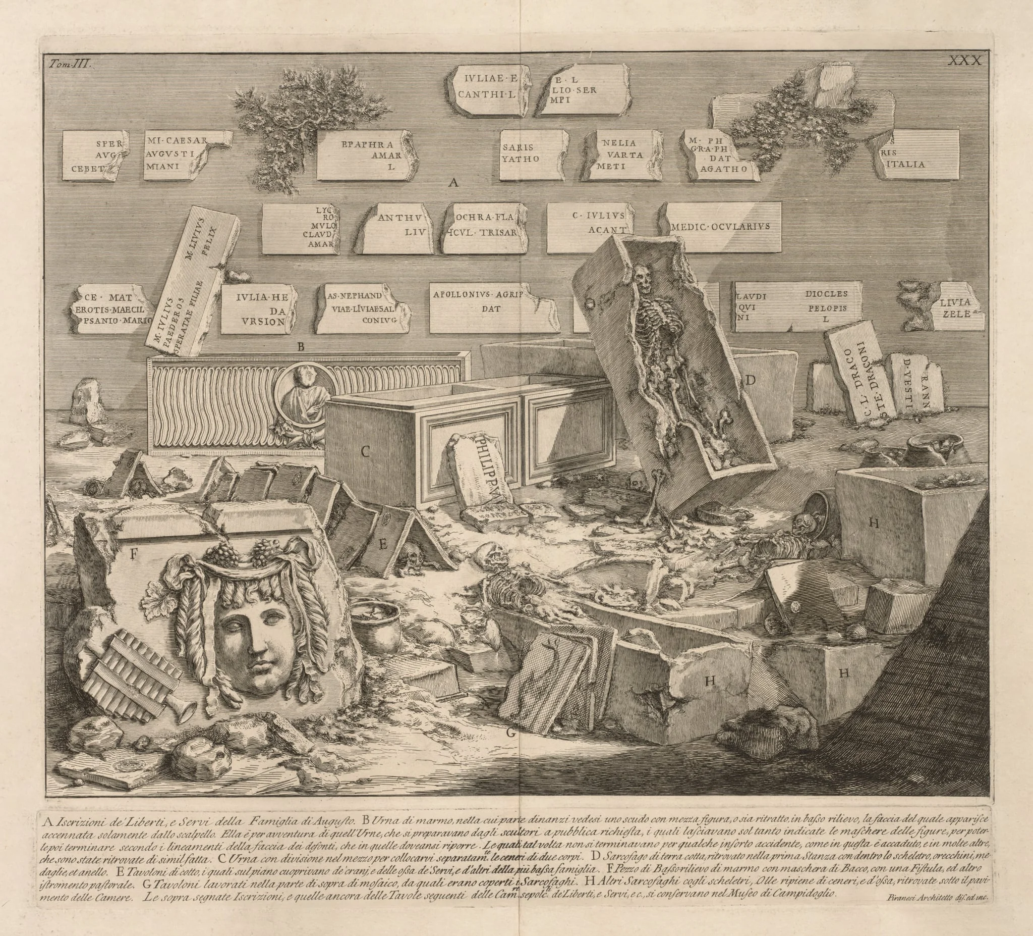Iscrizioni de Liberti e Servi, by Giovanni Battista Piranesi, 1753
