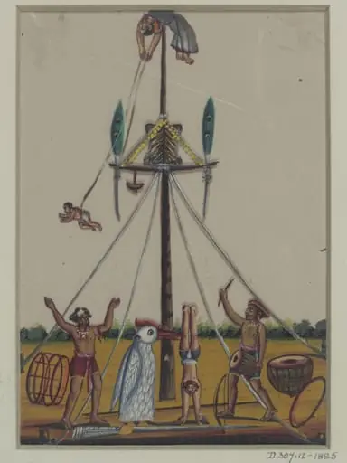 One of twenty-four paintings of South Indian castes and occupations.
