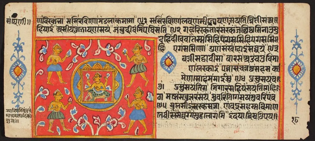 Tantric Manuscript "Sangrahani Sutra"