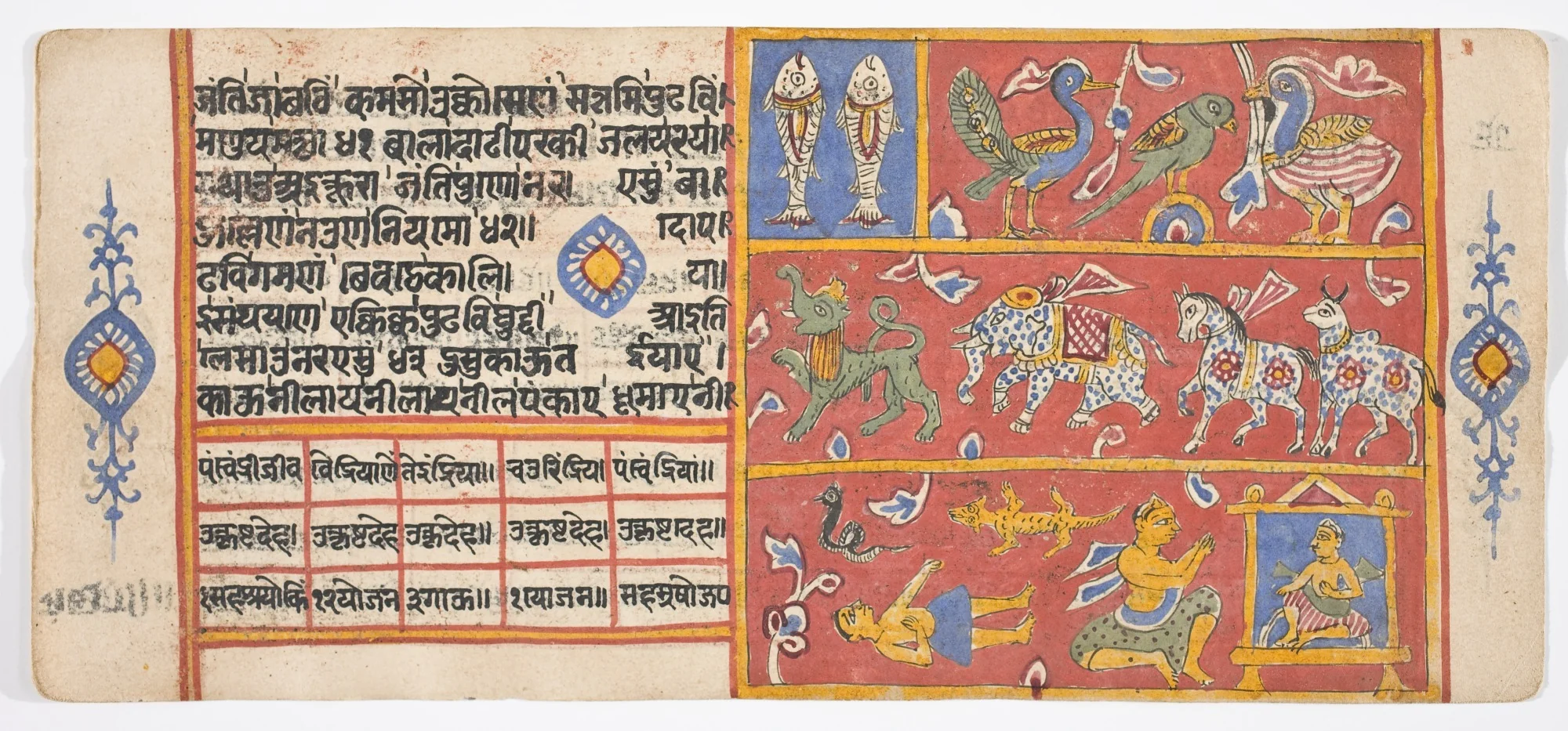 Tantric Manuscript "Sangrahani Sutra"