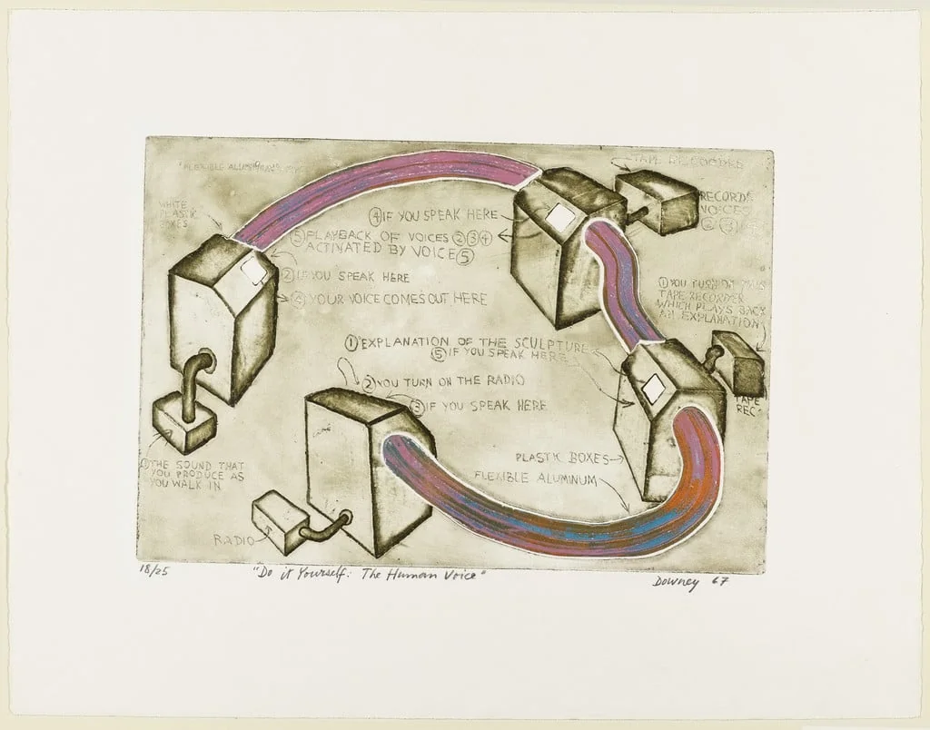 Untitled, by Juan Downey, ink, 1967