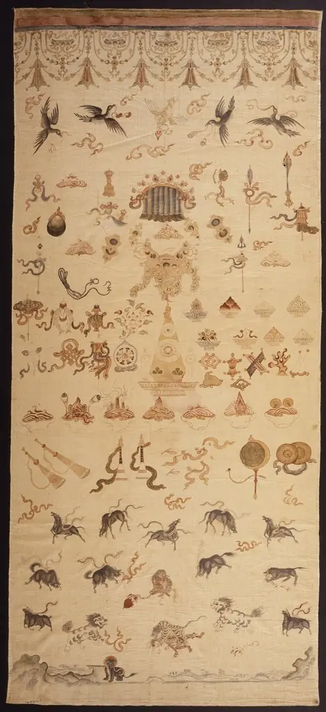 Ceremonial Offerings to the Dharmapala