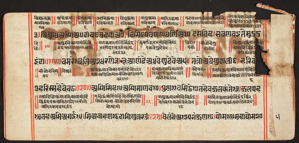 Tantric Manuscript, "Sangrahani Sutra"