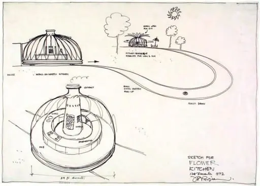 Sketch for Flower Kitchen
