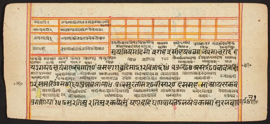 Tantric Manuscript "Sangrahani Sutra"