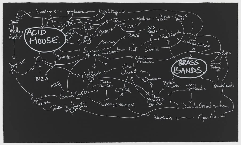 Untitled, by Jeremy Deller, ink, 1998