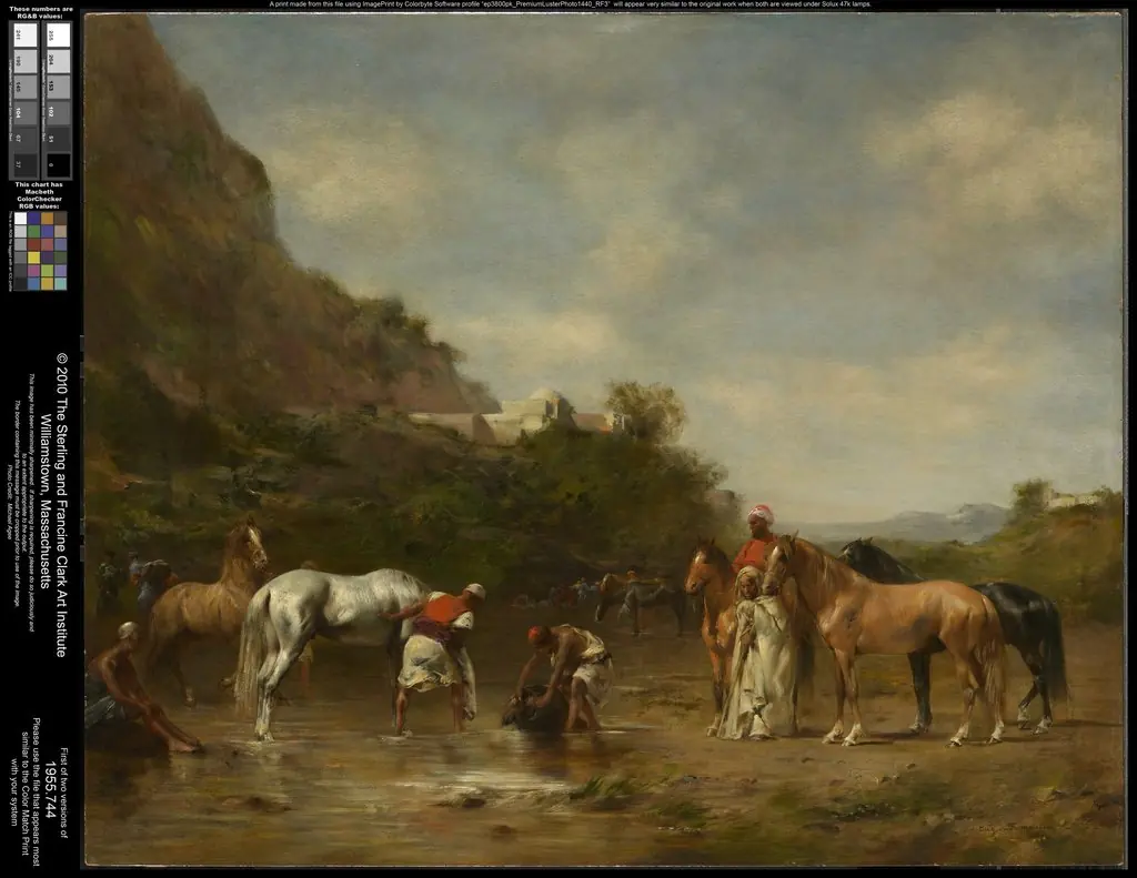 Arabs Watering Their Horses