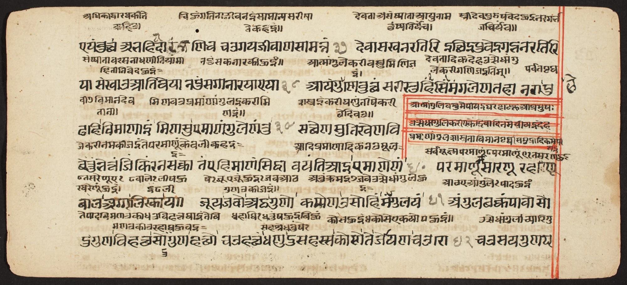 Tantric Manuscript "Sangrahani Sutra", by Unknown, unspecified