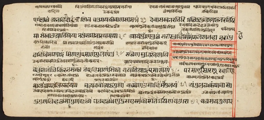 Tantric Manuscript "Sangrahani Sutra"