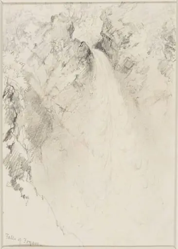 Falls of Foyers