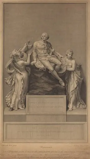 Monument to William Shakespeare