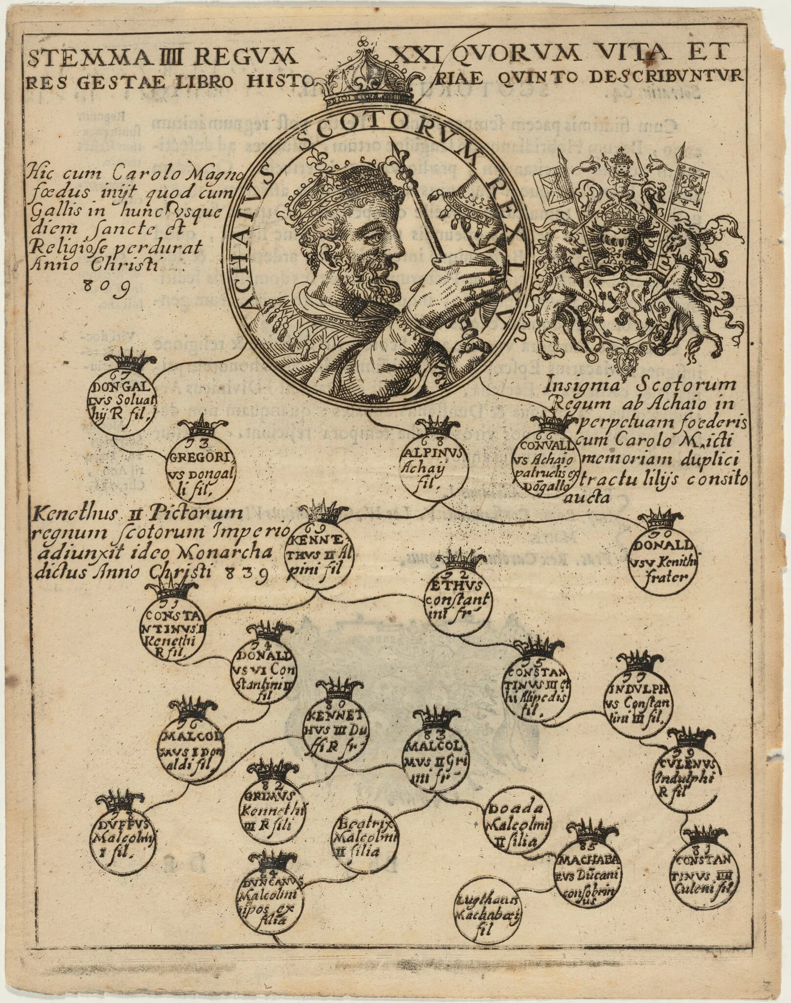 Achaius of Scotland, with Geneology, by Unknown 19th Century, ink, 1675