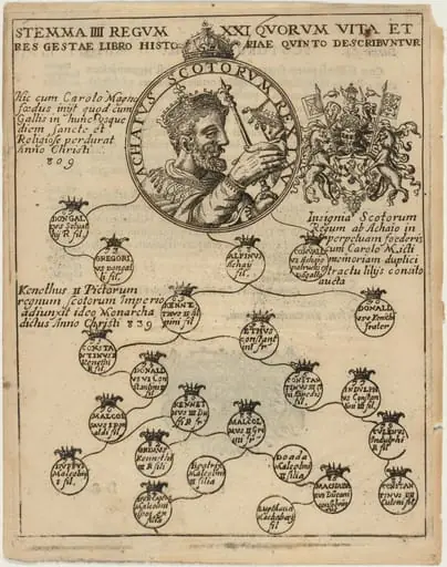 Achaius of Scotland, with Geneology