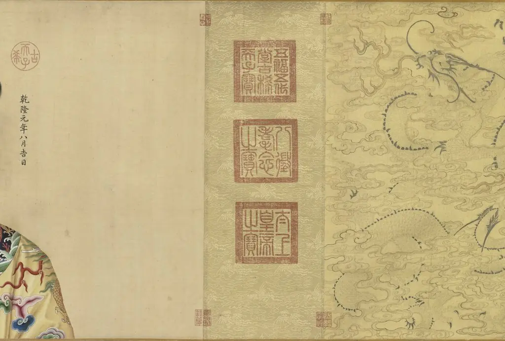 Portraits of the Qianlong Emperor and His Twelve Consorts