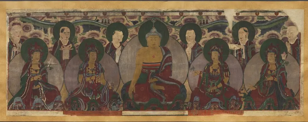 Assembly of Buddhist Deities