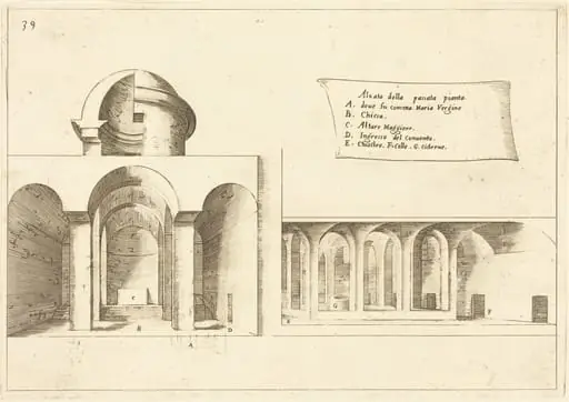 Elevation of a Church