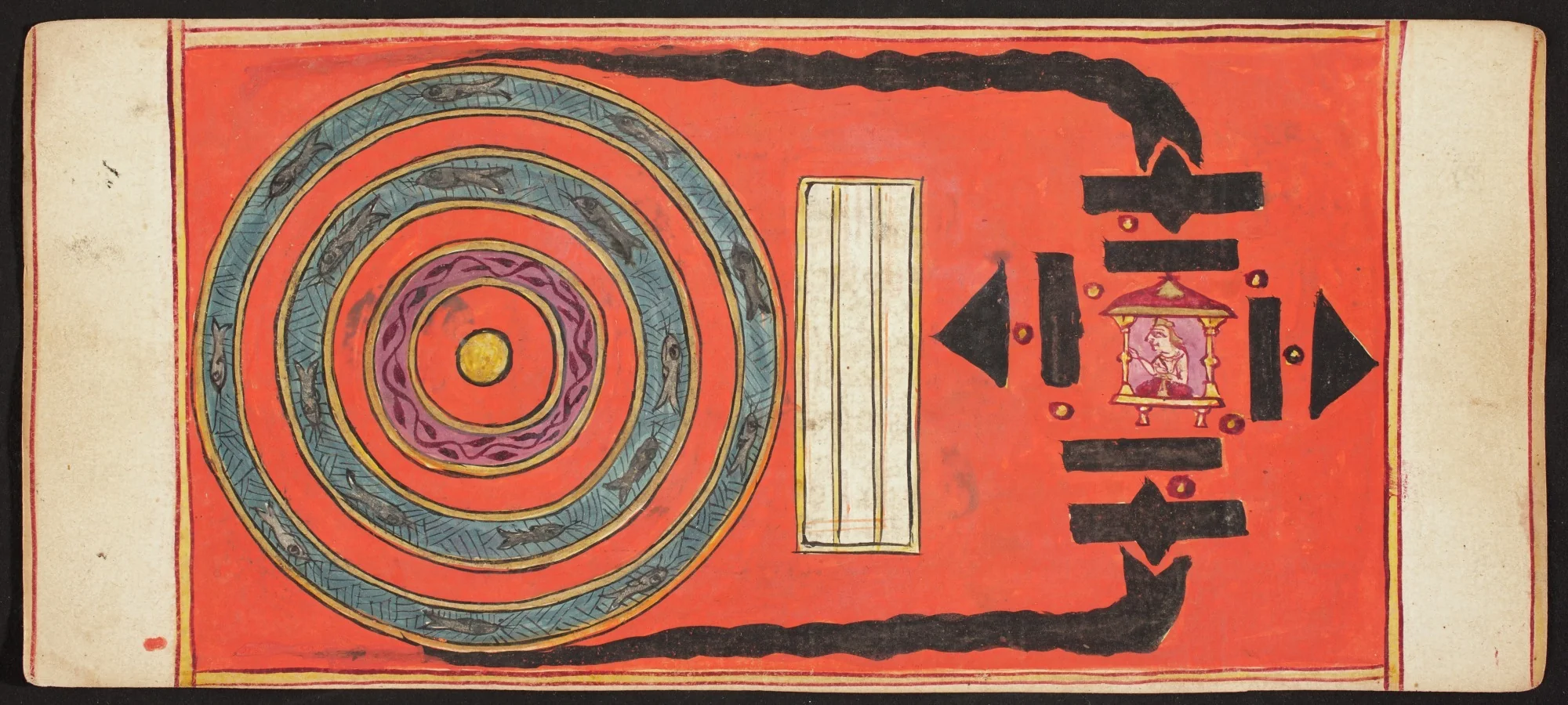 Tantric Manuscript, "Sangrahani Sutra"