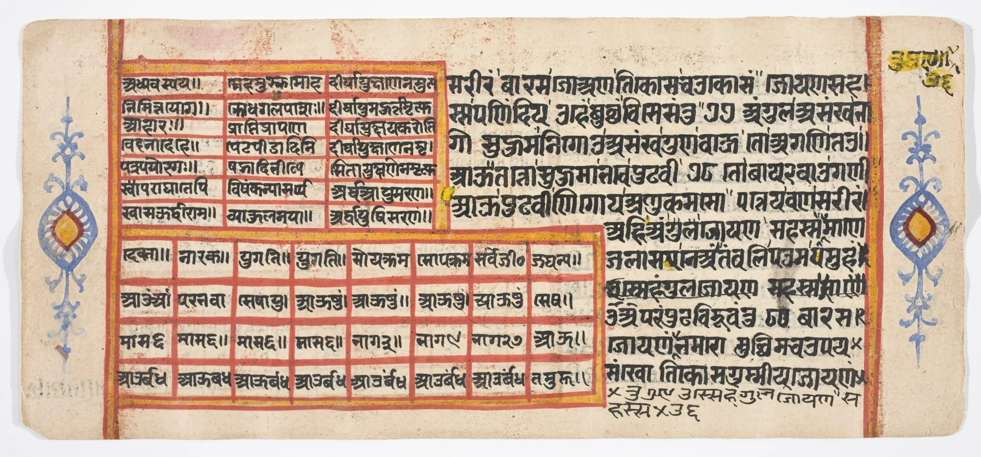 Tantric Manuscript "Sangrahani Sutra", by Unknown, unspecified