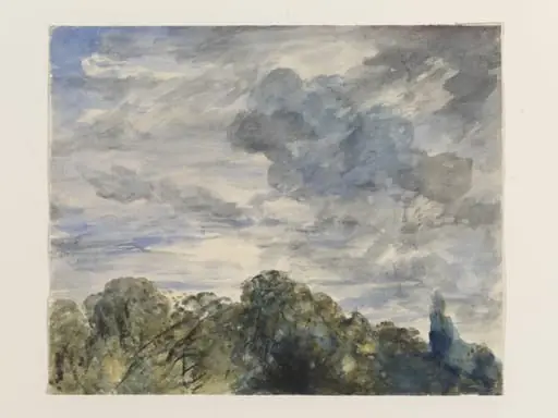 Study of sky effect