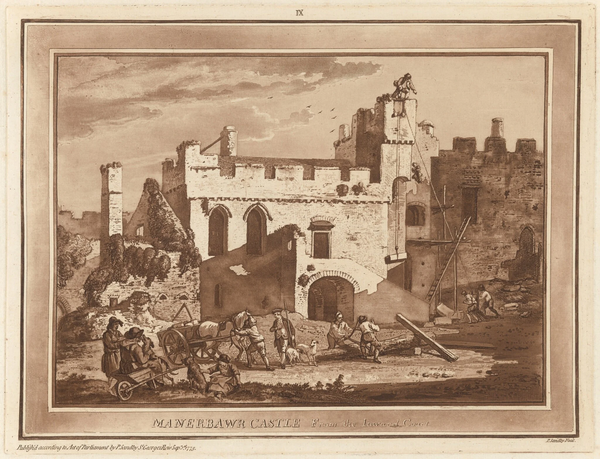 Manerbawr Castle from the Inward Court, by Paul Sandby, ink, 1775