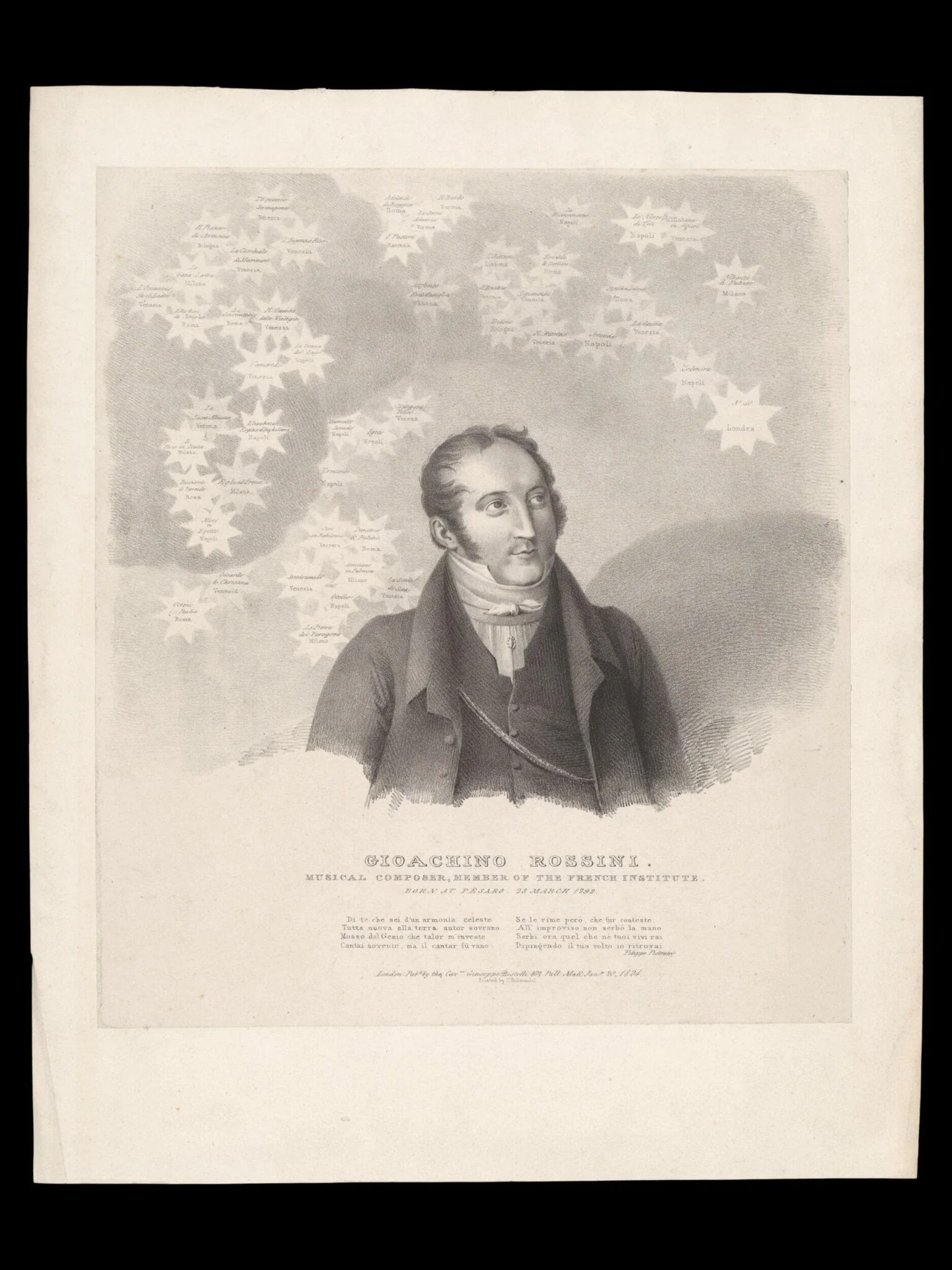 H Beard Print Collection, by Charles Hullmandel, 20