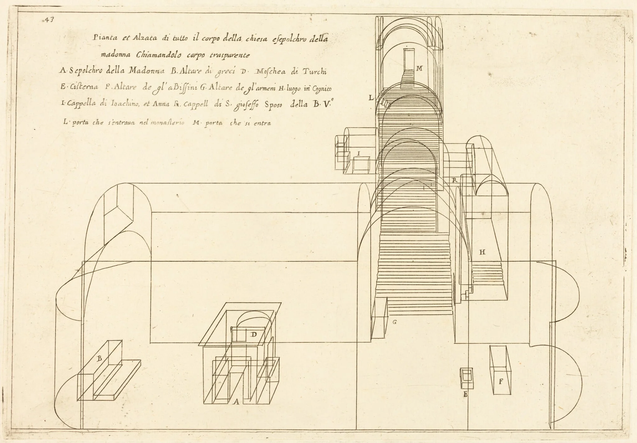 Plan and Elevation of the Church of the Madonna's Sepulchre, by Jacques Callot, ink, 1619