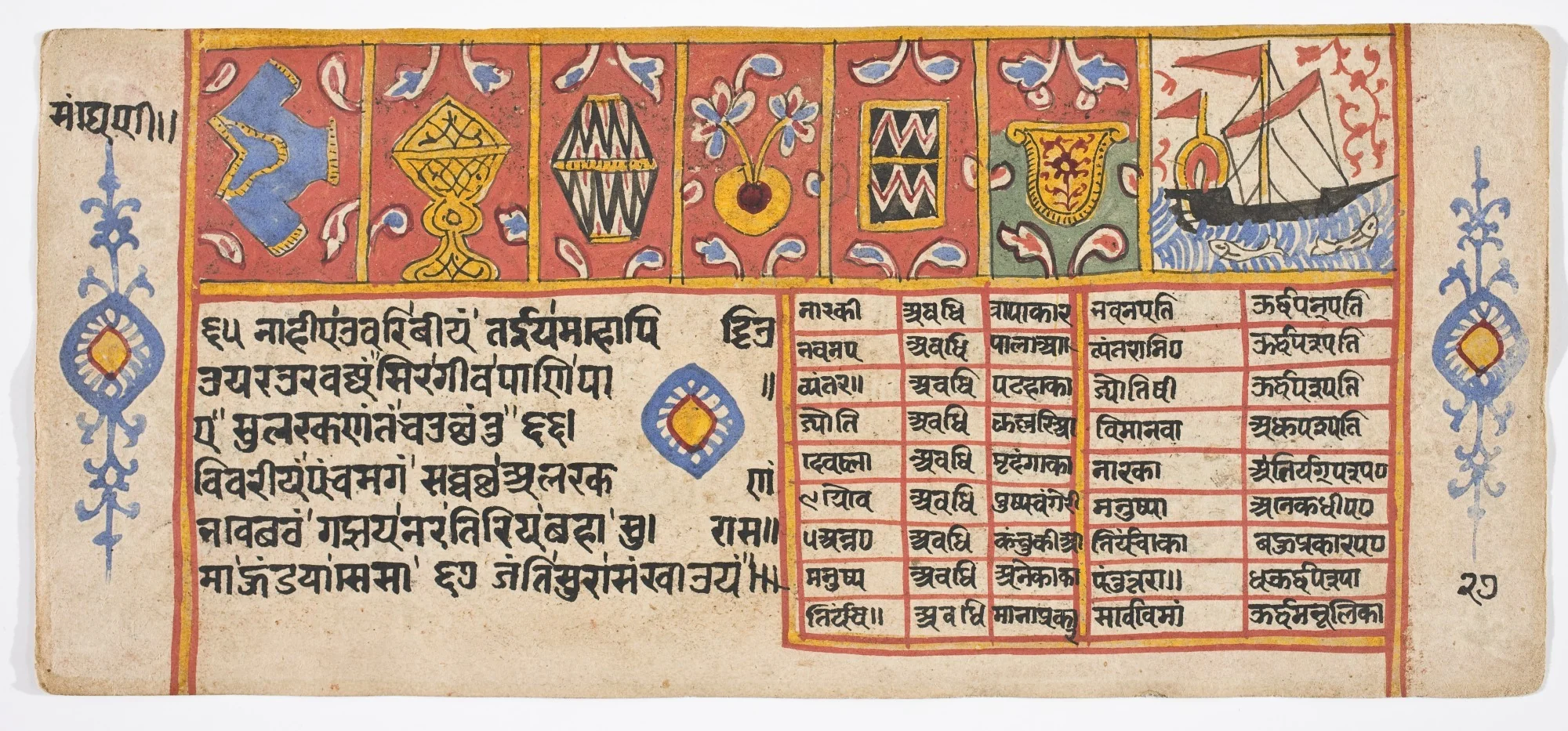 Tantric Manuscript "Sangrahani Sutra", by Unknown, unspecified
