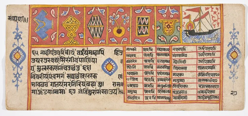 Tantric Manuscript "Sangrahani Sutra"