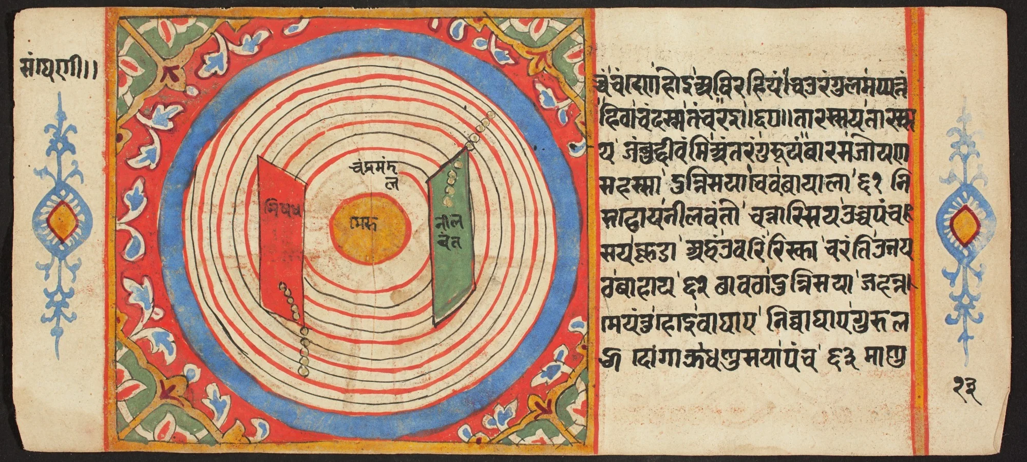 Tantric Manuscript "Sangrahani Sutra", by Unknown, unspecified