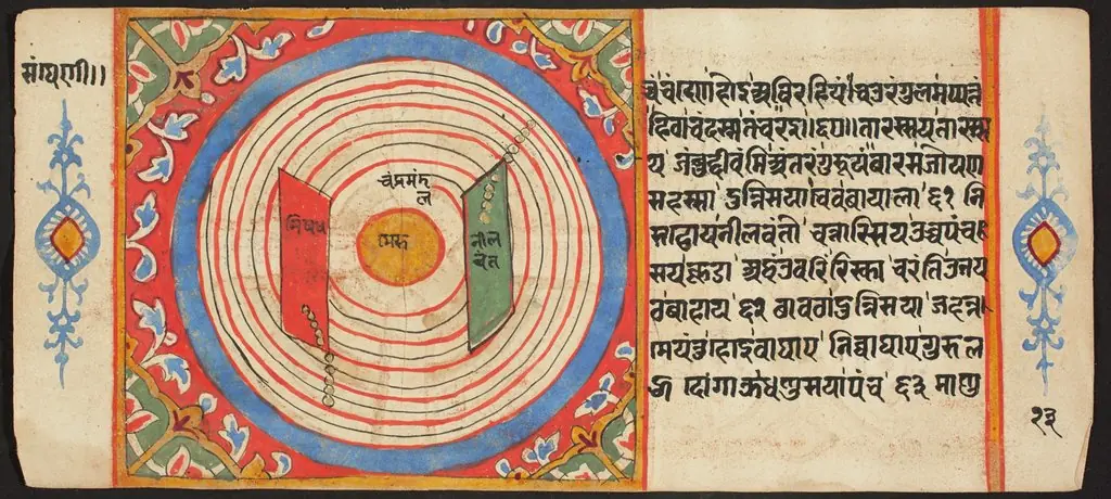 Tantric Manuscript "Sangrahani Sutra"
