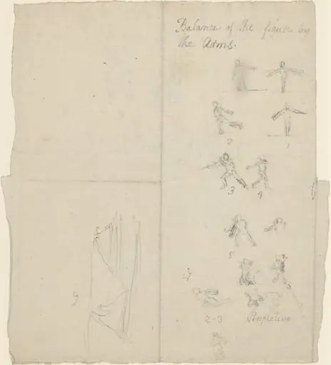 Figures Illustrating Balance and Perspective [recto]