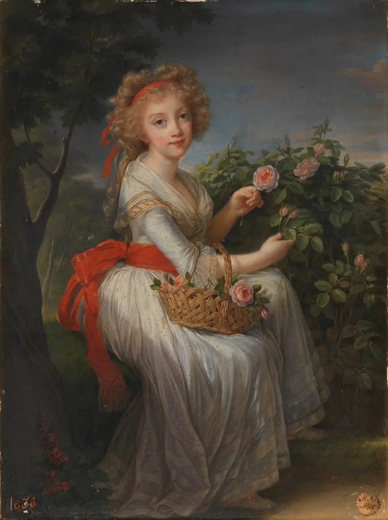 Maria Christina of Naples and Sicily