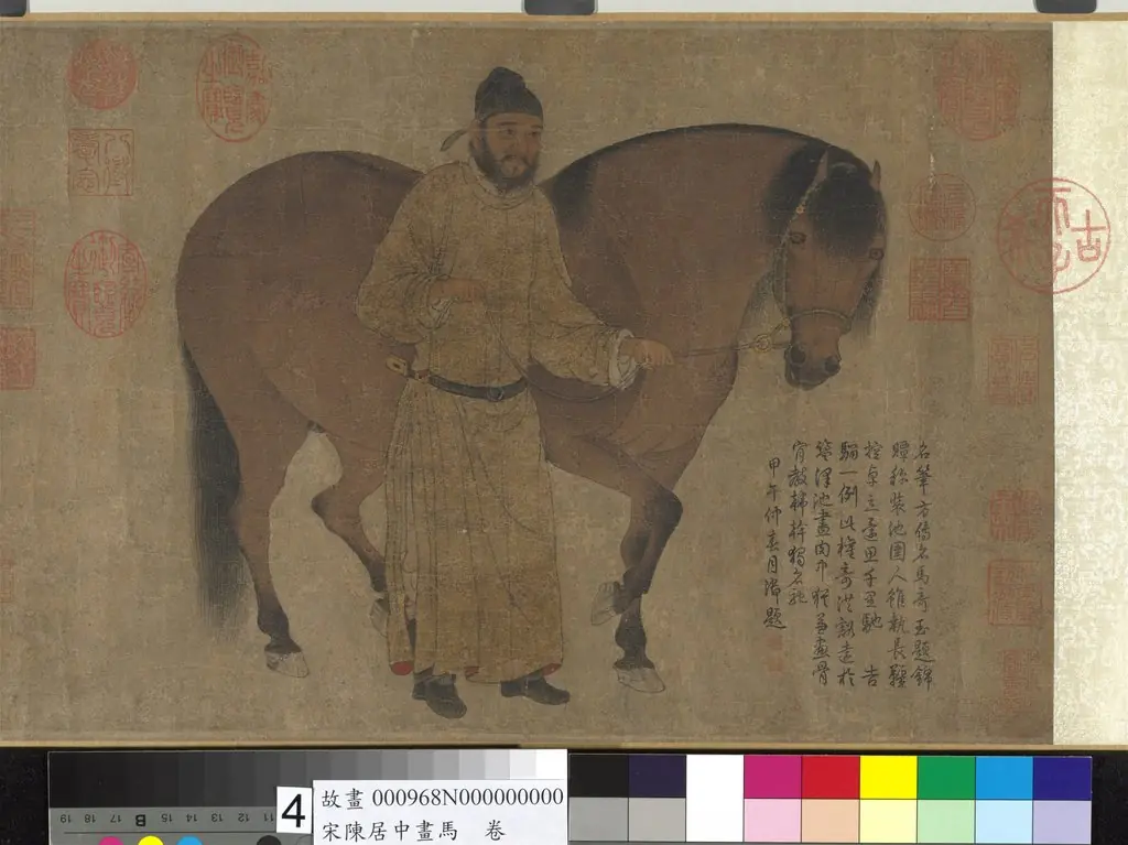 宋陳居中畫馬　卷