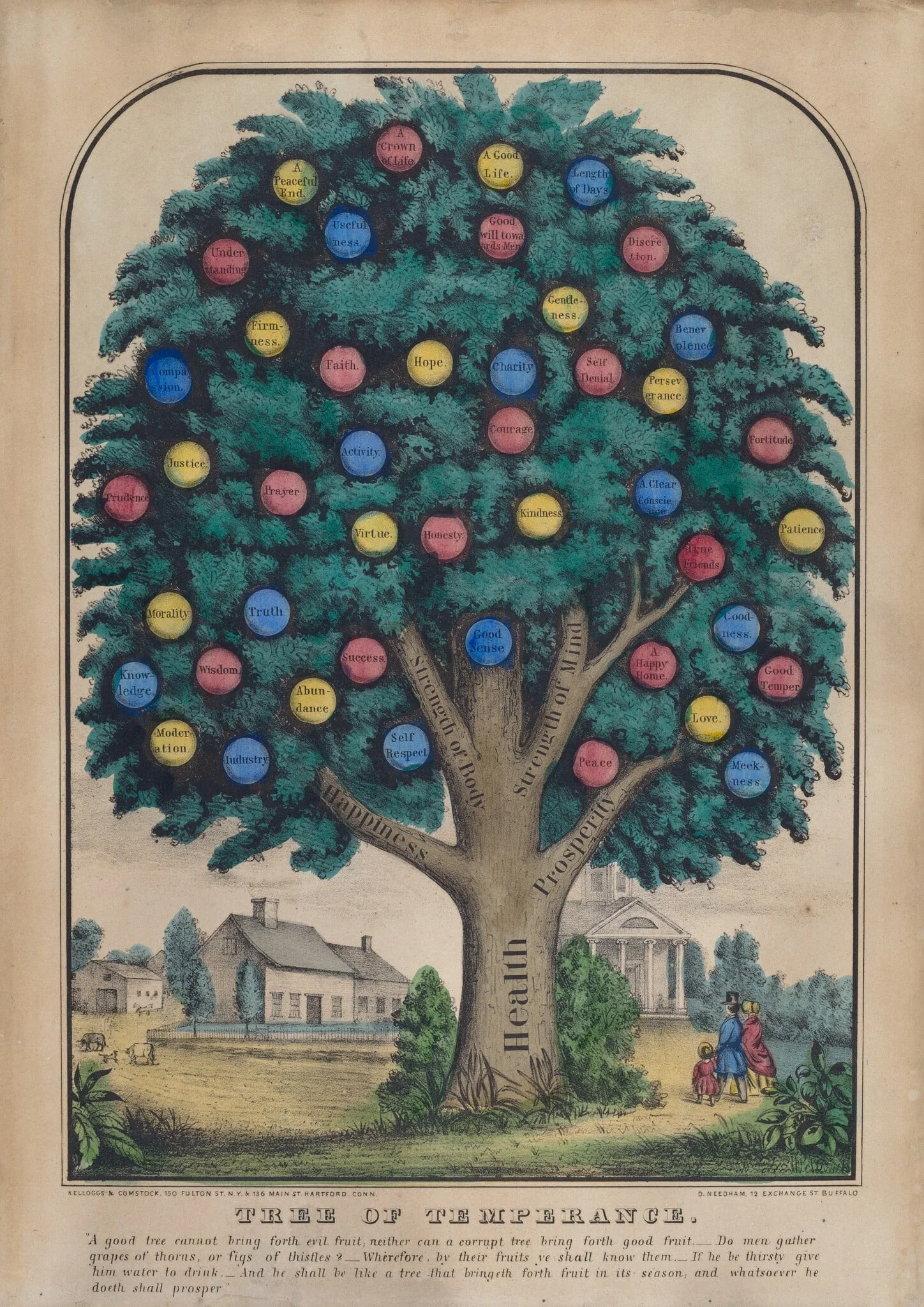 Tree of Temperance, by American 19th Century, ink, 1848