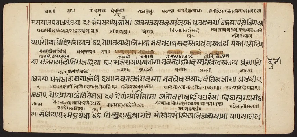 Tantric Manuscript "Sangrahani Sutra"