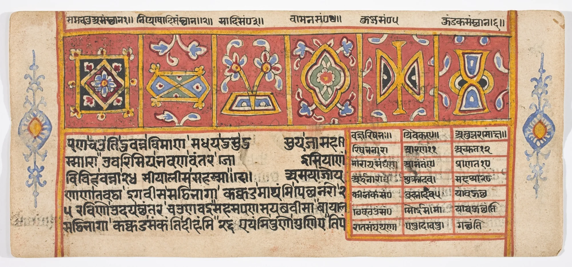 Tantric Manuscript "Sangrahani Sutra", by Unknown, unspecified