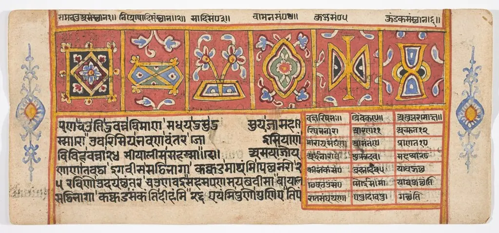 Tantric Manuscript "Sangrahani Sutra"