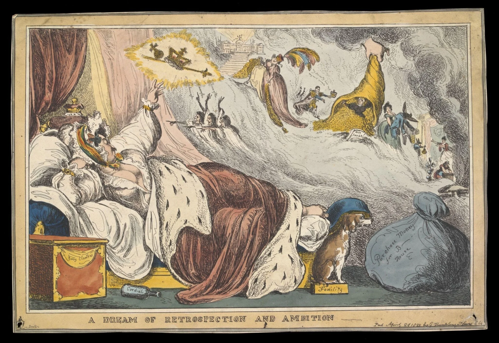 H Beard Print Collection, by William Heath, 2