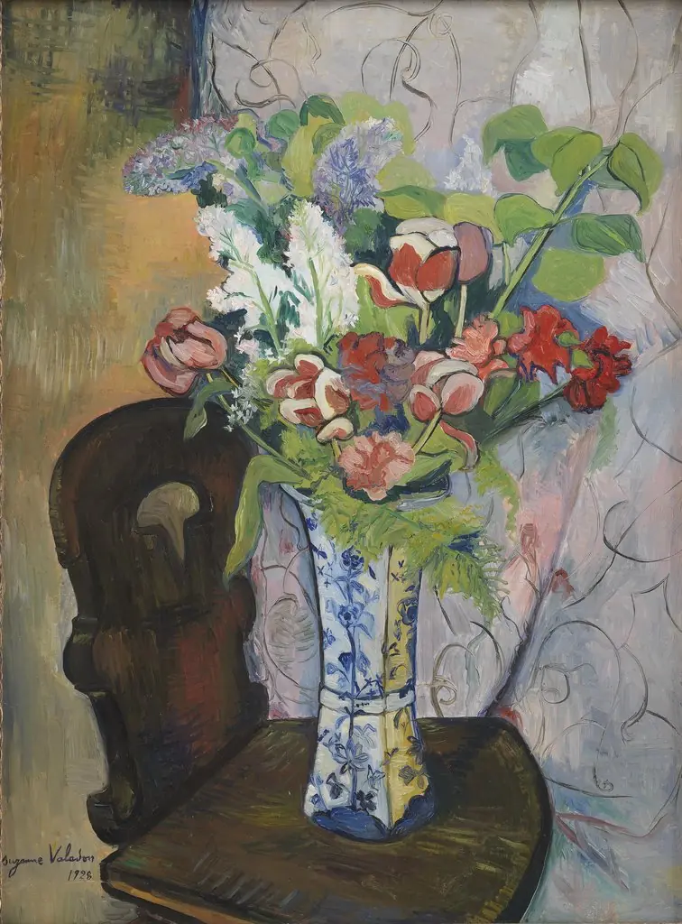 Spring Flowers