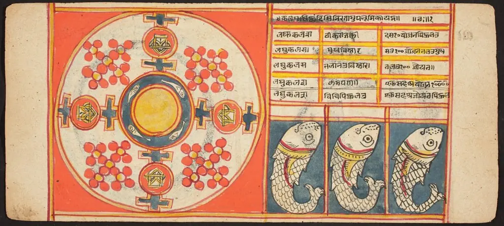 Tantric Manuscript "Sangrahani Sutra"