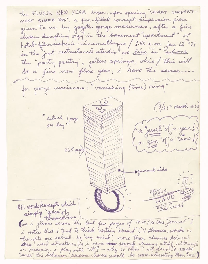 Untitled, by Paul Sharits, 1971