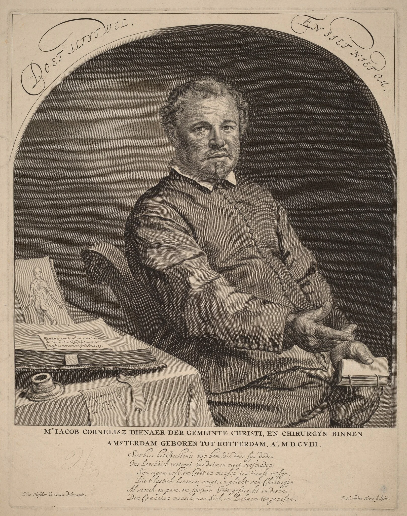 Jacob Cornelius
